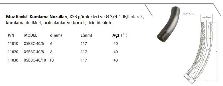 Düz Çap kumlama nozulları